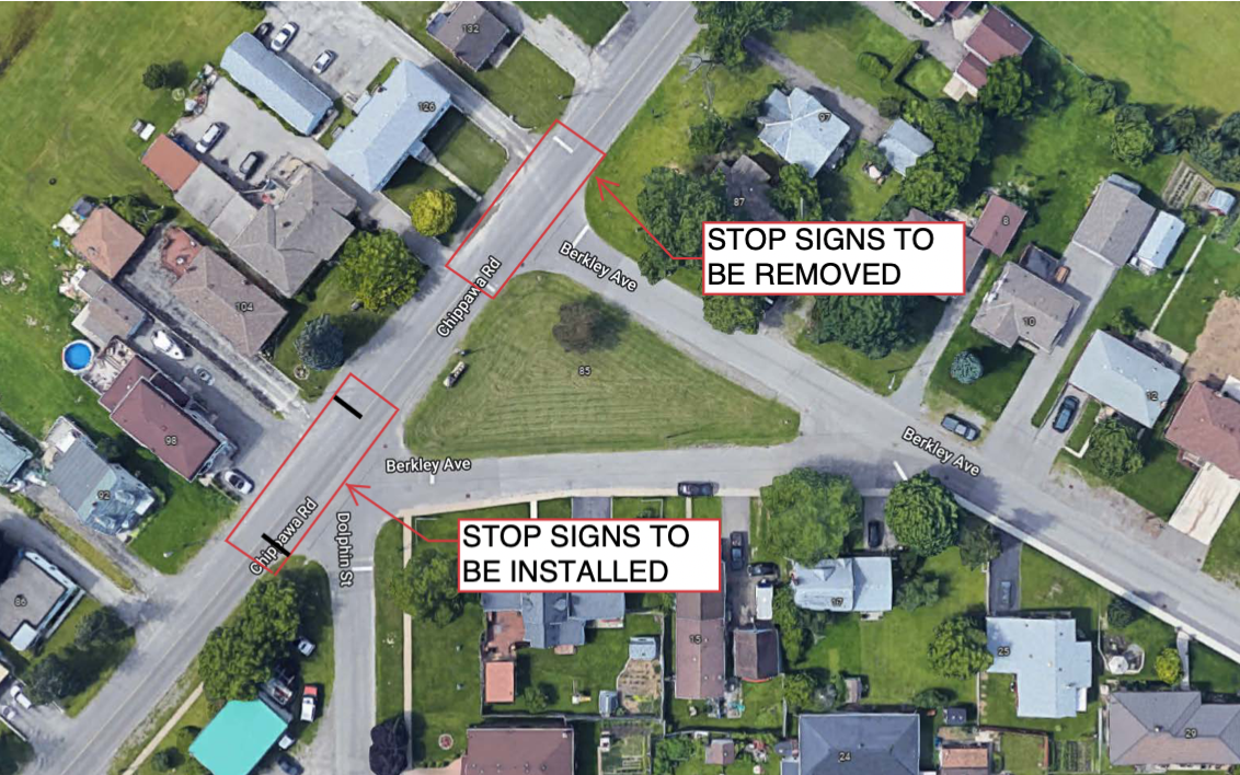 Chippawa Road intersection